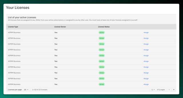 Screenshot of AIPRM: Ability to assign licenses to team members.