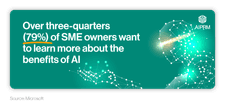 Infographic showing the percentage of business owners who want to learn more about AI