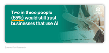 Infographic showing the percentage of people who trust businesses that use AI